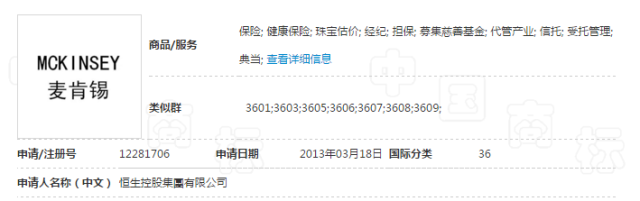 對惡意注冊商標(biāo)的行為，請拿起法律武器！